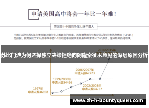 苏比门迪为何选择独立决策拒绝向阿隆索征求意见的深层原因分析 苏比门迪为何选择独立决策拒绝向阿隆索征求意见的深层原因分析