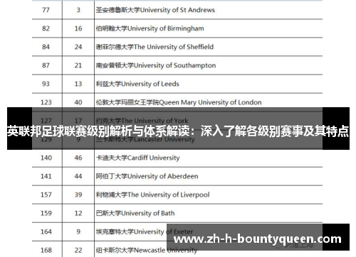 英联邦足球联赛级别解析与体系解读:深入了解各级别赛事及其特点 英联邦足球联赛级别解析与体系解读:深入了解各级别赛事及其特点