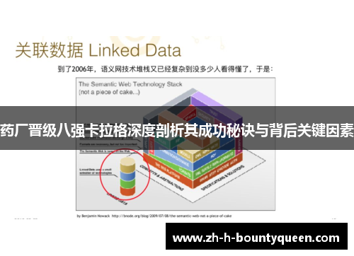 药厂晋级八强卡拉格深度剖析其成功秘诀与背后关键因素 药厂晋级八强卡拉格深度剖析其成功秘诀与背后关键因素