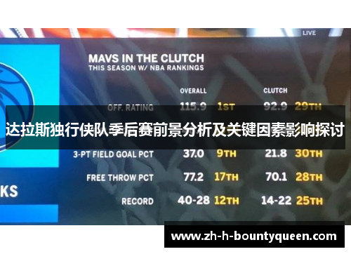 达拉斯独行侠队季后赛前景分析及关键因素影响探讨 达拉斯独行侠队季后赛前景分析及关键因素影响探讨