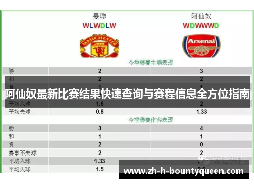 阿仙奴最新比赛结果快速查询与赛程信息全方位指南
