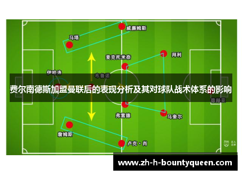 费尔南德斯加盟曼联后的表现分析及其对球队战术体系的影响