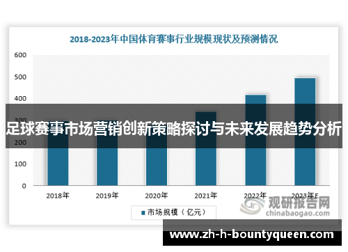 足球赛事市场营销创新策略探讨与未来发展趋势分析