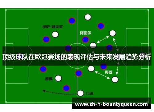 顶级球队在欧冠赛场的表现评估与未来发展趋势分析