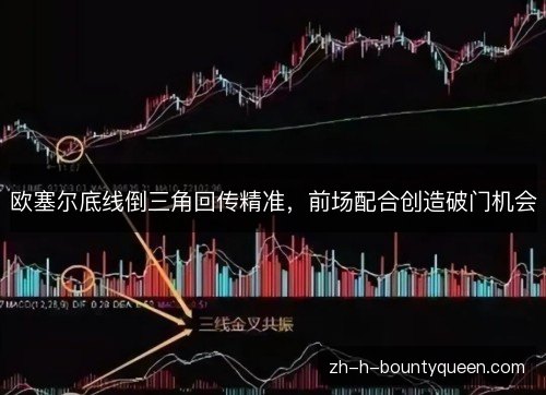 欧塞尔底线倒三角回传精准，前场配合创造破门机会